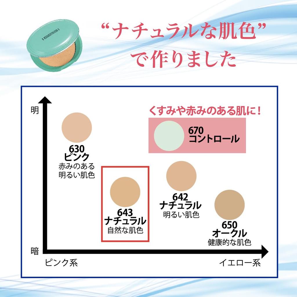 summer foundation with water Summer Cake 643 Natural 16g prevents makeup from coming Sweat-resistant (Uses water, off, fragrance-free) [Naturactor]