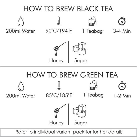 Octavius Assorted Green & Black Tea - 25 Tea Bags | Valentines Day Tea Gift Sets | 6 Assorted Black & Green Tea | Tea Gift Tin Pack