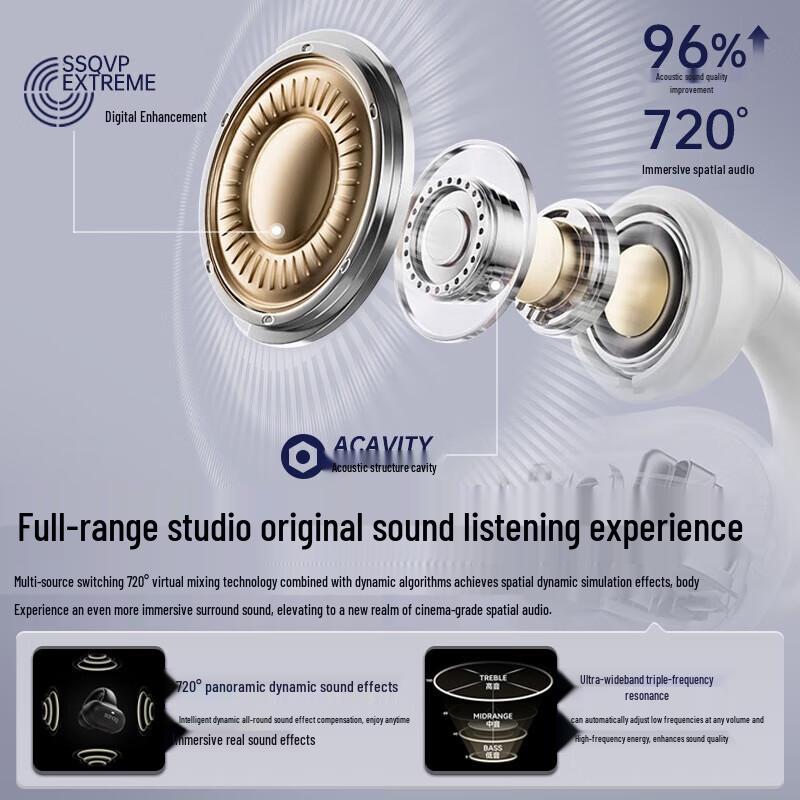 SANAG Z50S Pro True Wireless Air Bone Conduction Sport Earbuds