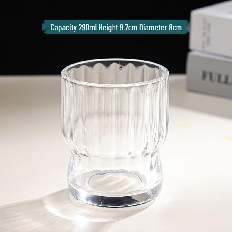 Shangqi Gourd Stripe Glass Cup Set