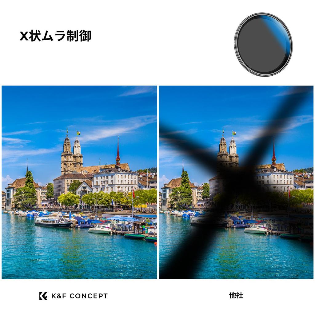 Filtre ND variable Concept 82 mm, réglage de l'atténuation de la lumière, 5 niveaux d'atténuation, contrôle des irrégularités en forme de X, revêtement variable à 18 couches, 3 nettoyages
