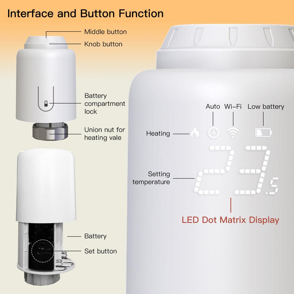 Heat Radiator Thermostat, Tuya Smart Intelligent Radiator Actuators Programmable Thermostatic Heater Control Valve