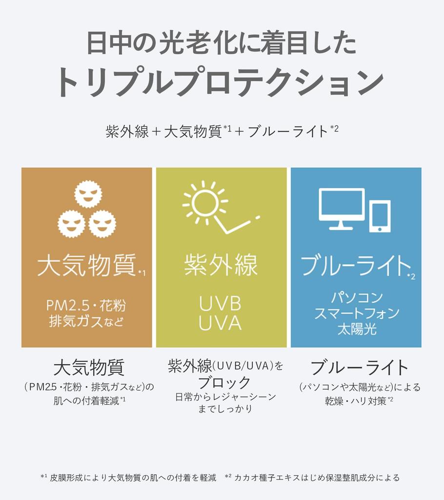 LUARA UV Cream SPF38/PA+++ 60g, Sunscreen, Waterproof, Skincare for Face and Body, Pore Concealer, Fragrance-Free, for Sensitive and Dry Skin