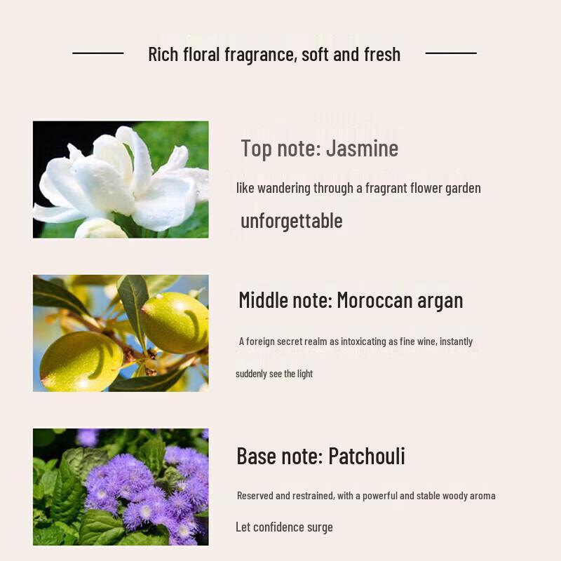 Tesori d'Oriente Aromatic Shower Oil