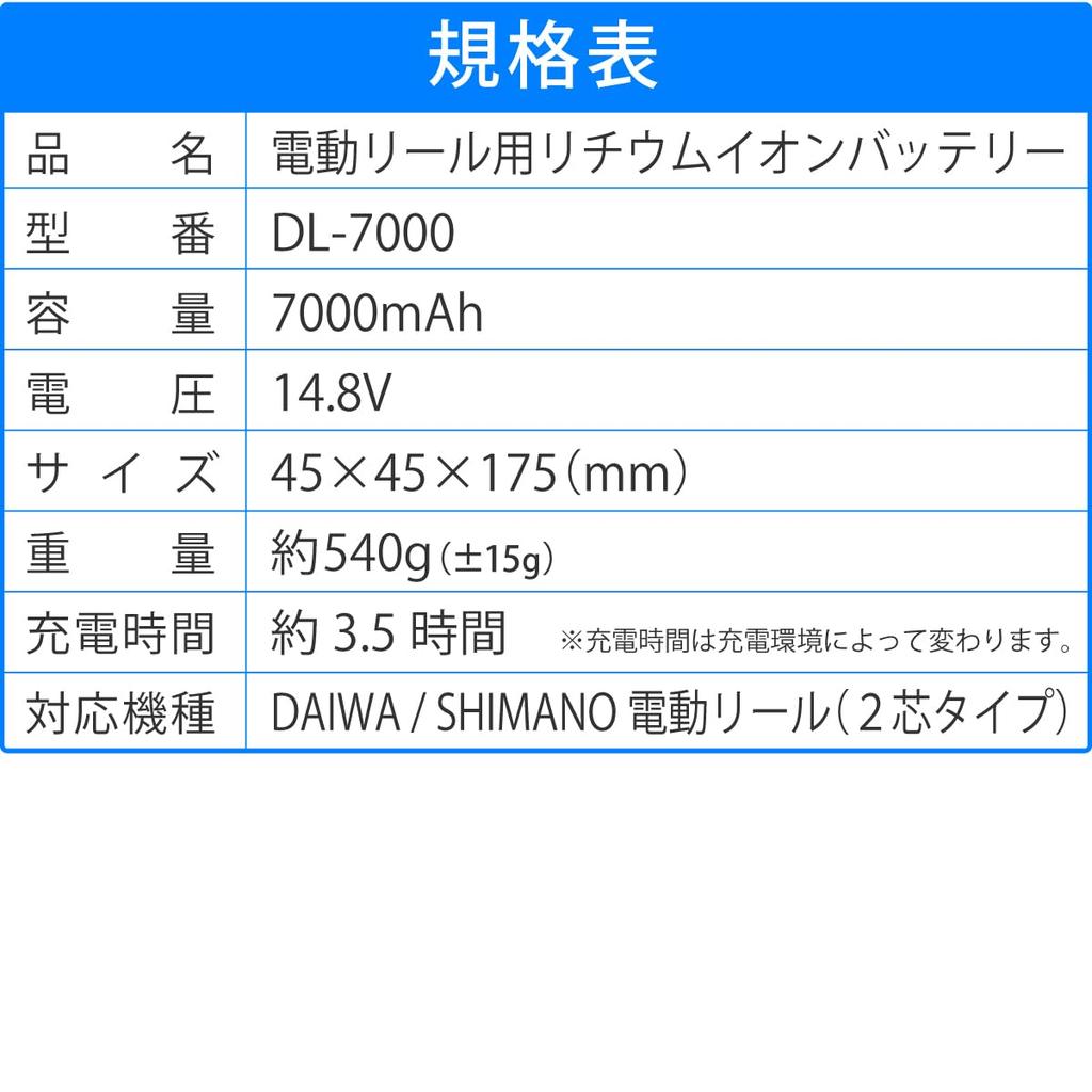 HEMAJUN 7000mAh Battery for Electric Compatible with Daiwa and Shimano Electric Rapid Dedicated and Power Cord Included High-Capacity Lithium-Ion
