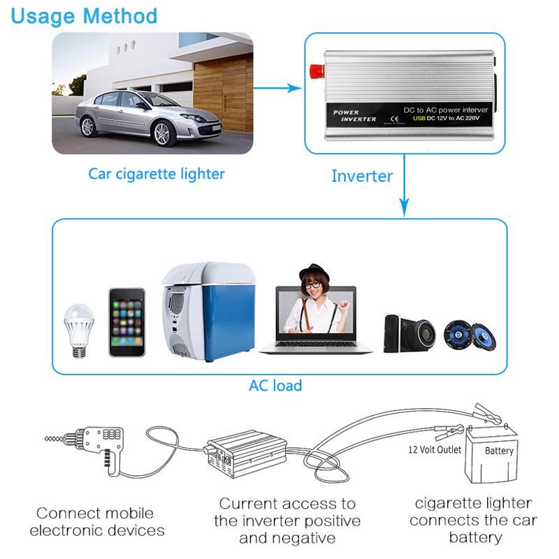 4000W DC12V TIL AC220V Modifisert Sine Wave USB Power Converter Solar Inverter 170*91*55MM