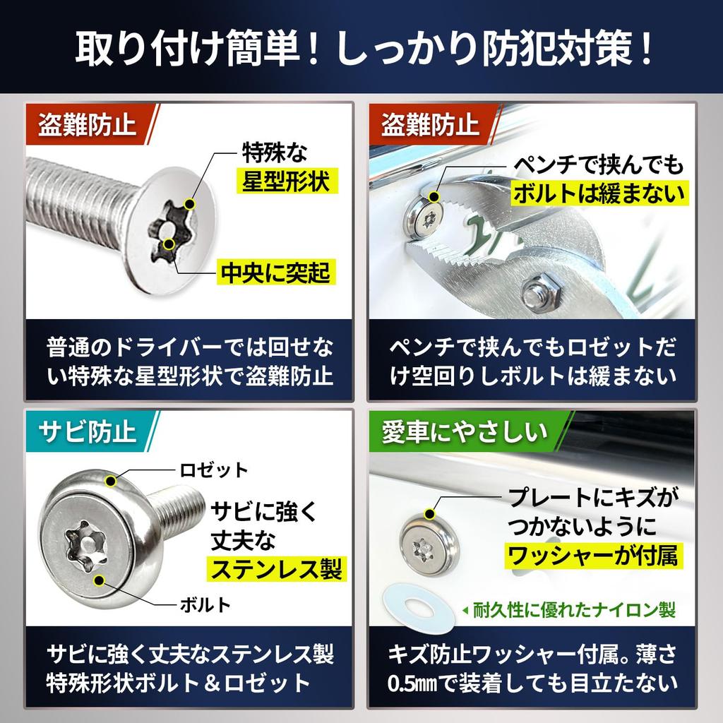 RENPA Stainless Steel Anti-Theft Bolt Set for License Plate Specific Vehicle Inspection (Bolt Length 1.0 Inch (25 Mm)