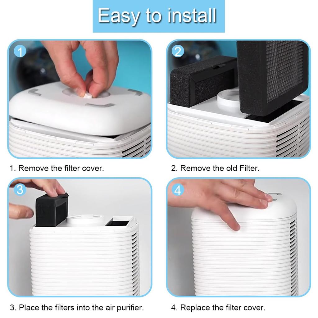 EATBALE Air Purifier Filter Replacement for Levoit for PUURVSAS for ROVACS Air HEPA Activated Carbon Replace Part LV-H128 (HM669A) (RV60) Purifier,