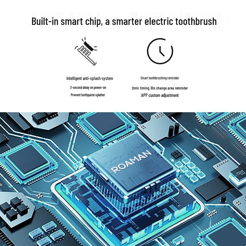 ROAMAN F1PRO 15-Mode Sonic Electric Toothbrush