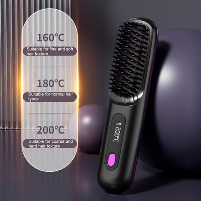 Électronique pour la beauté et la santé – Lisseurs à cheveux