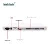 16-Channel Telephone & Ethernet Fiber Optic Transceiver (1U Rack-mount)