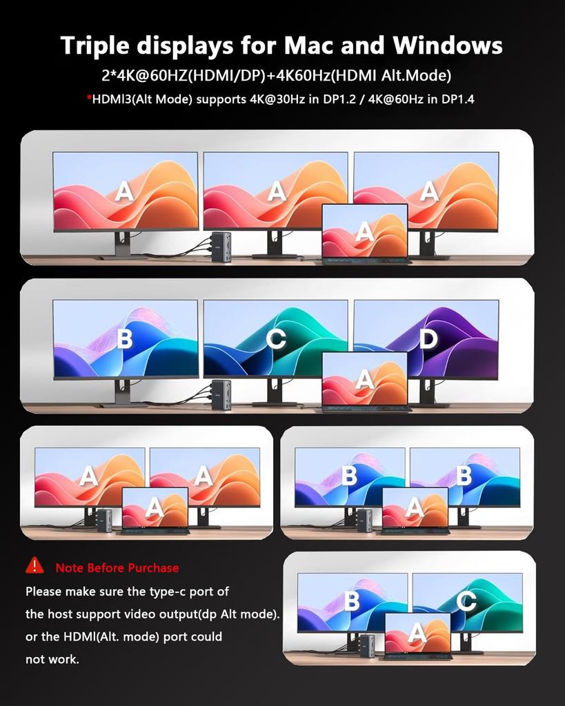 WAVLINK DisplayLink Compatible Universal Docking Station Triple 4K Support for Laptops Compatible with Mac and Windows 2 5 130W AC Power Supply