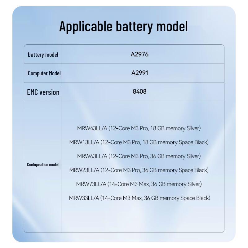 llano Laptop Battery for MacBook Pro 16.2 Inch (2023)