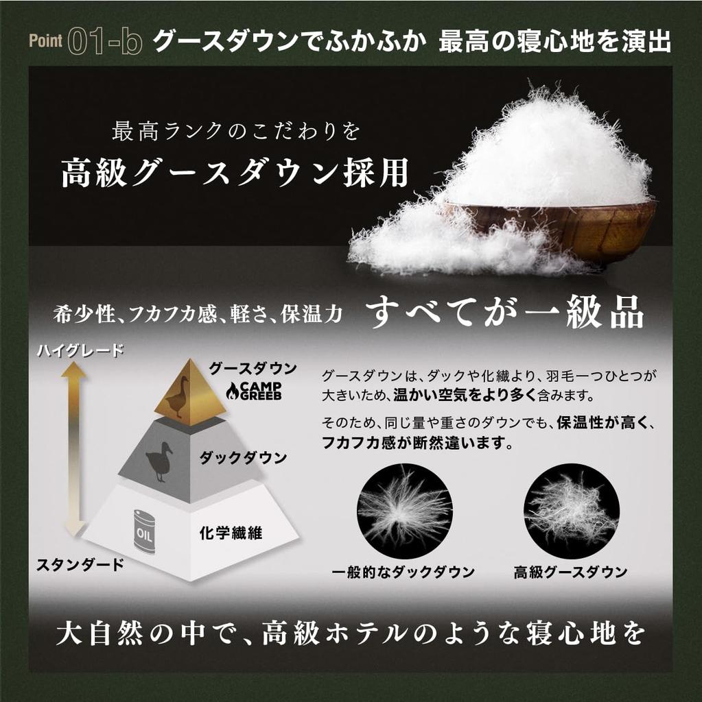 Camp Greaves Sac de dormit pentru dormit cu pene de gâscă mumie 600g până la 800g puf 400FP până la 600FP apă 400T20D de înaltă calitate pentru dormitul în aer liber la munte