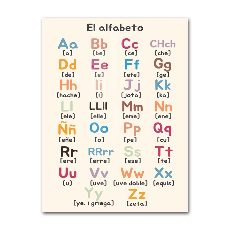 Spanische Bildungsplakate und Drucke Bohème-Wandkunst Gemälde Numerisches Alphabet Lernbilder Kinderzimmerdekoration