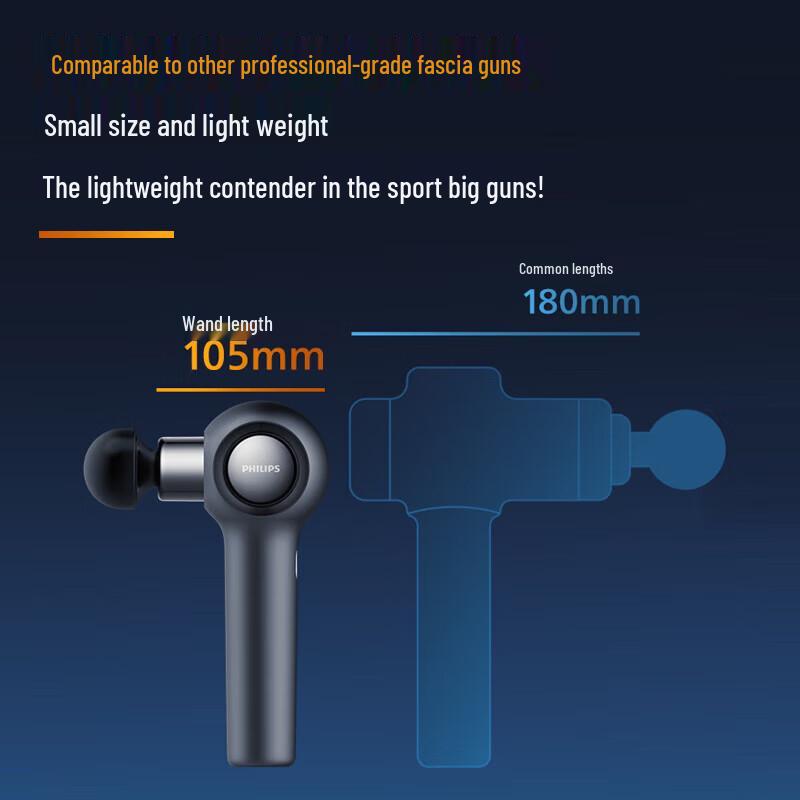 Philips PPM3201G Percussion Massager