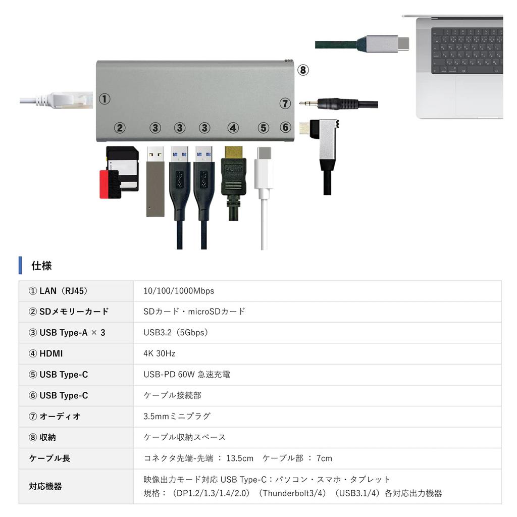 4K 60Hz Compatible TypeC Multi Dock Hub Adapter HDMI X 3 Card PD60W LAN Cable Storage Type USB3.2 SD/microSD (9 Ports)