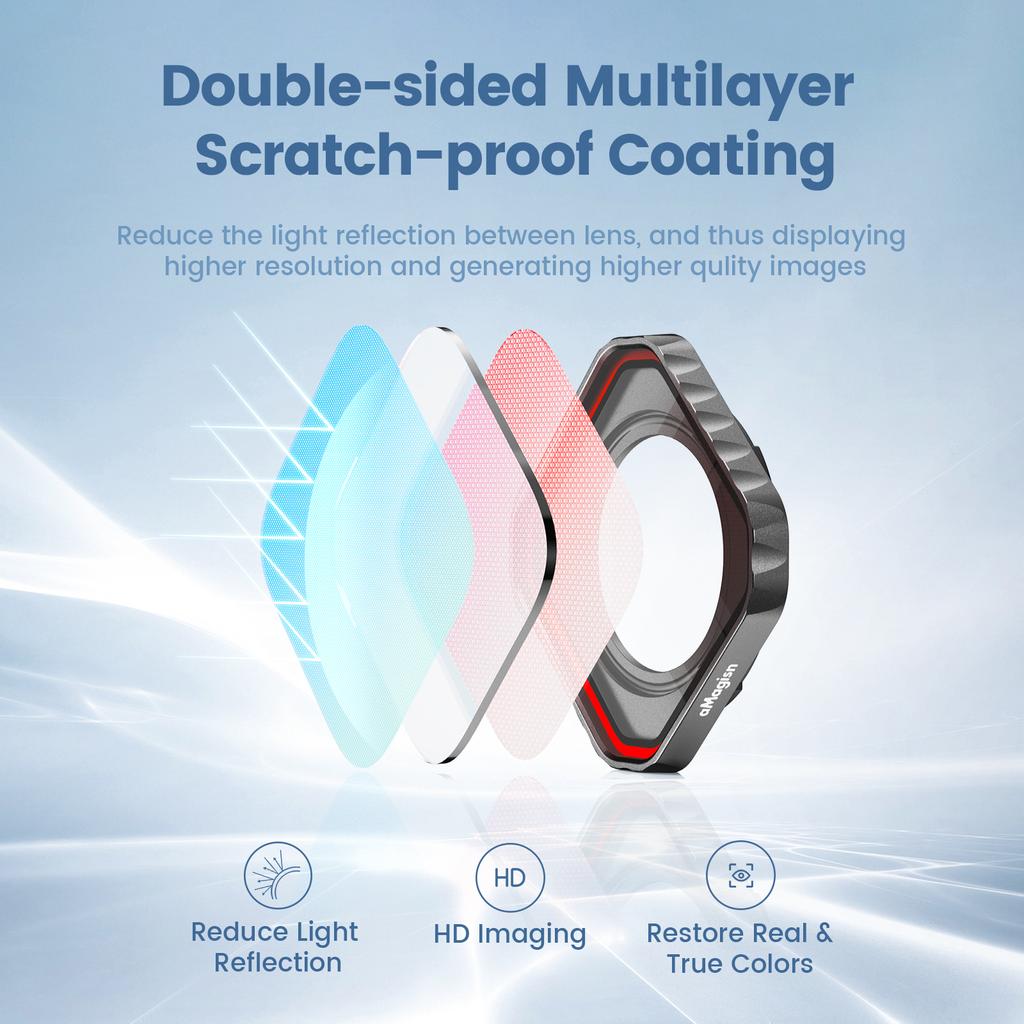 CPL MCUV ND Filter Set for Insta360 Ace Pro 2 ND8 ND16 ND32 ND64 Waterproof Lens Filters for Insta 360 Ace Pro2 Accessories