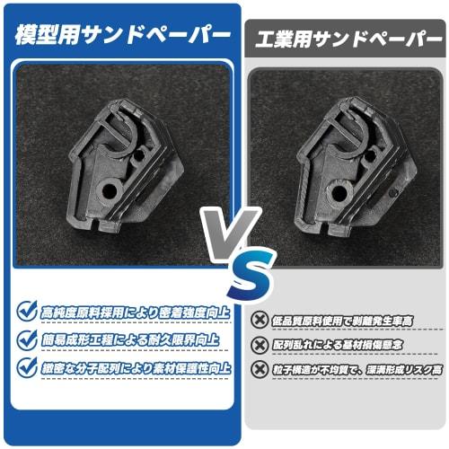 VLOOKEE CS Holder Flat Sandpaper Hand Tool for Sanding, Flat Type, Sandpaper Set #400, #600, #800, and #1000, Ideal for Sanding Fine Details on Plasti