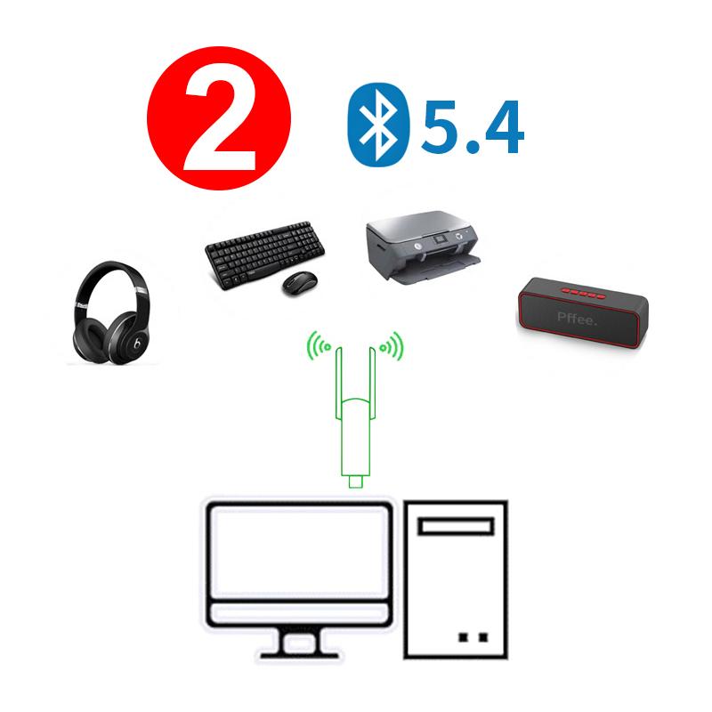 Bluetooth 5.4 + WiFi6 Wireless Adapter Wlan Receiver Dual Band 2.4G + 5G Network Card For PC Windows 7 10 11