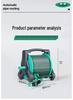 High-Pressure Car Wash Spray Head with Brush & Soft Hose