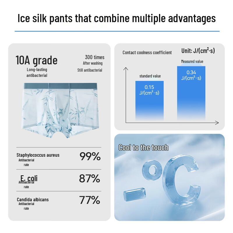 MaoRen Men's Ice Silk Ink Bamboo Boxer Briefs 3-Pack