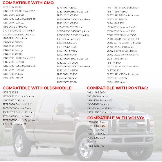 Diesel Gas Cap, Diesel Fuel Cap For Ford Chevy Toyota Dodge Jeep GMC Buick Cadillac Lincoln Mercury Oldsmobile Pontiac Volvo F250 F350 F450 F550 E450