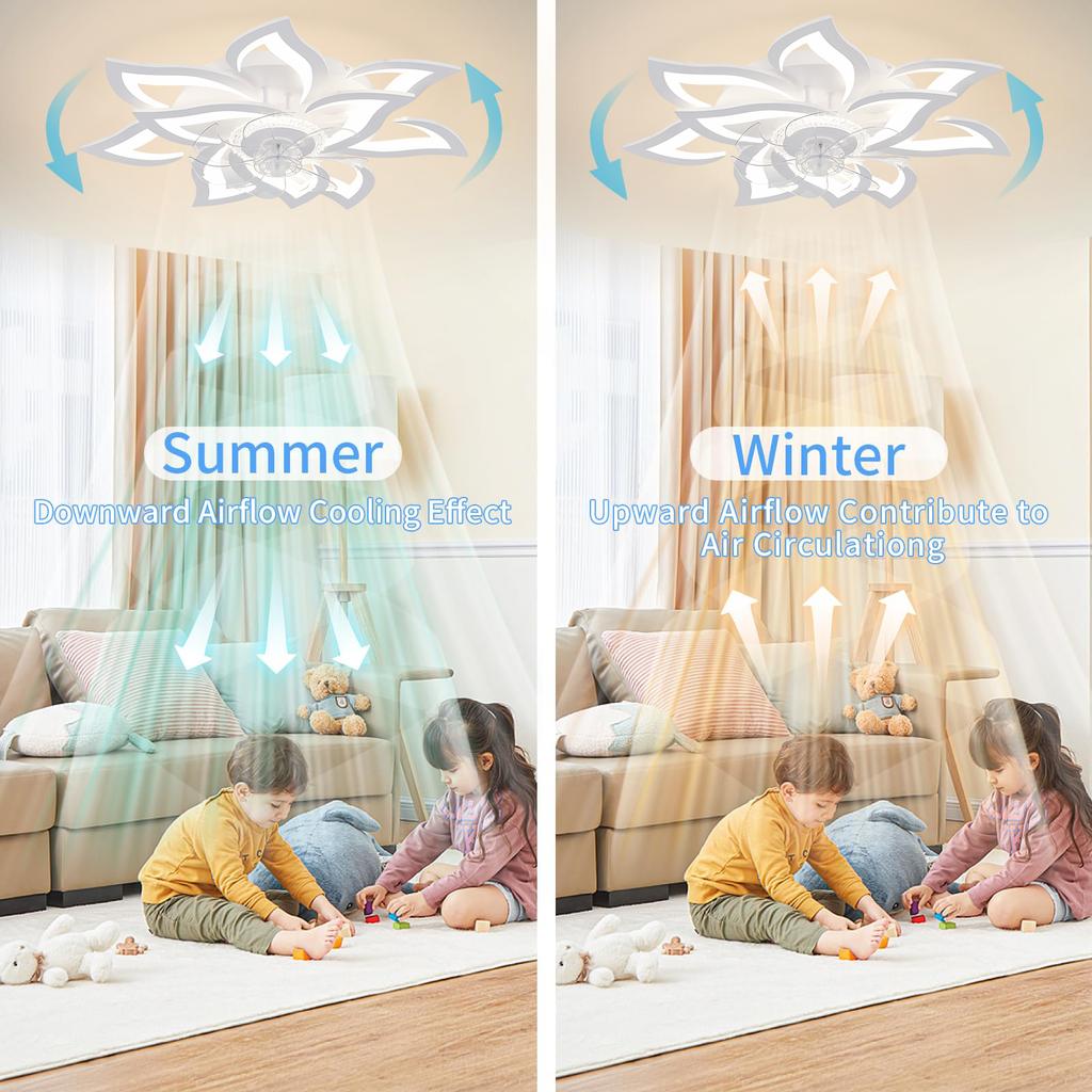 IRALAN remote control ceiling fan lamps Living room lights LED Dimmable Flush Ceiling chandeliers Fixture Indoor Electric fan