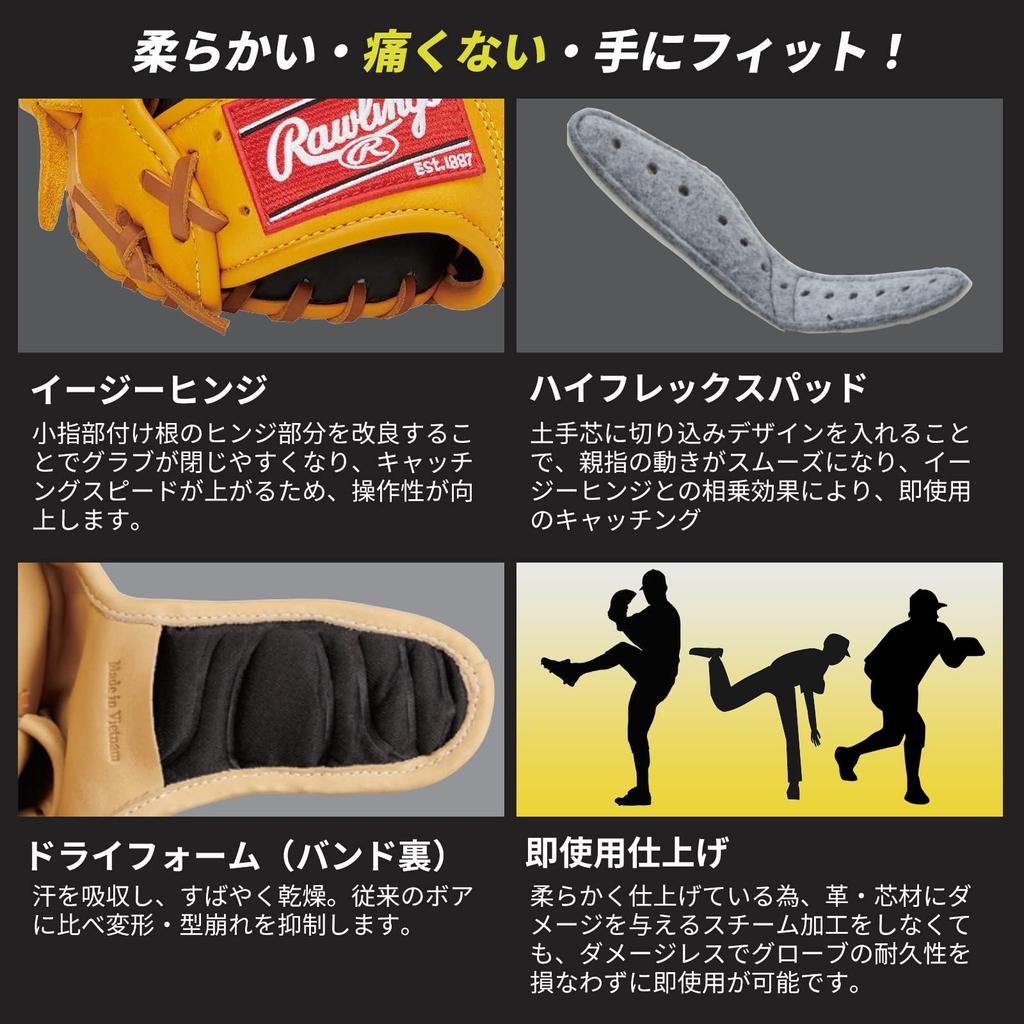 Rawlings Adult Baseball Glove GRXPMN55 Gold Throw [Special Edition] 11.75 Inch, All-Around, Tan, Right-Handed (Left-Handed Throw)