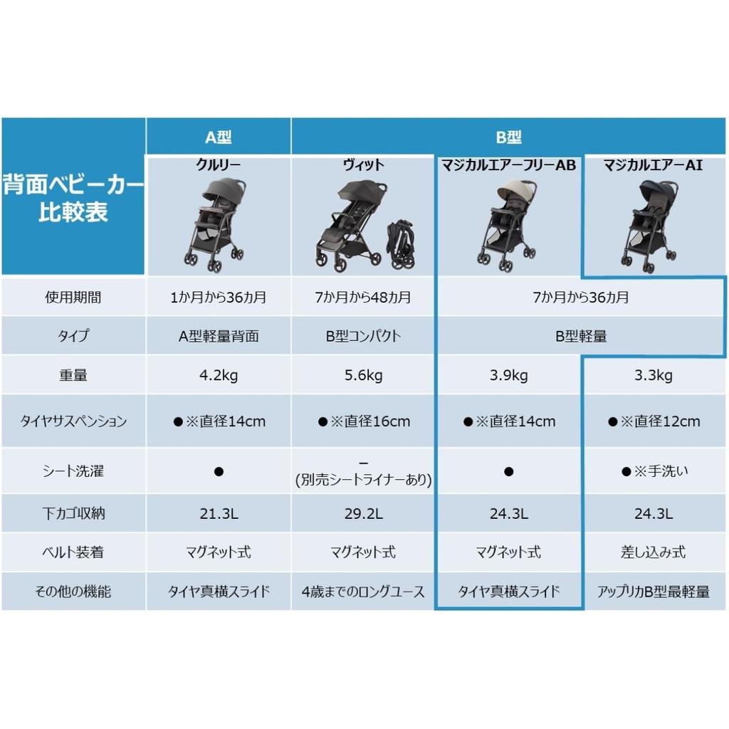 Aprica Magical Air Free AB B-Type Stroller, for Ages 7-36 Months, Lightweight, Compact, 4-wheel Freewheel (Black) [2024 Model] 2202775