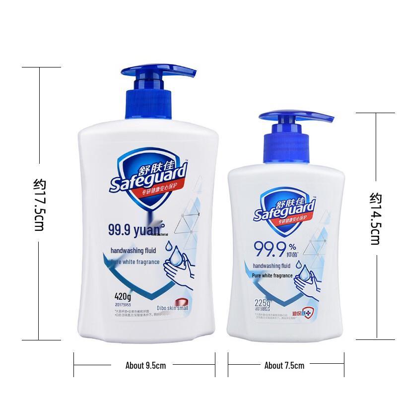Safeguard Healthy Antibacterial Hand Wash