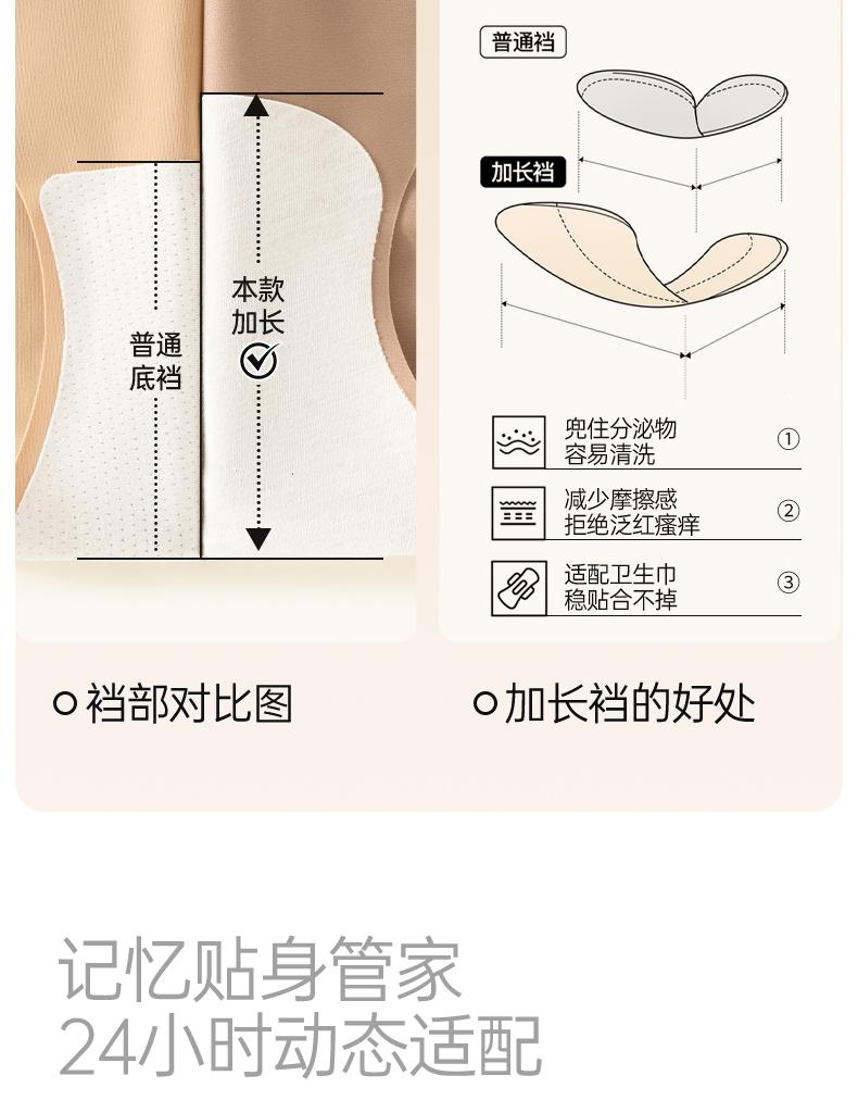 Non-marking High-Waisted Women's Underwear