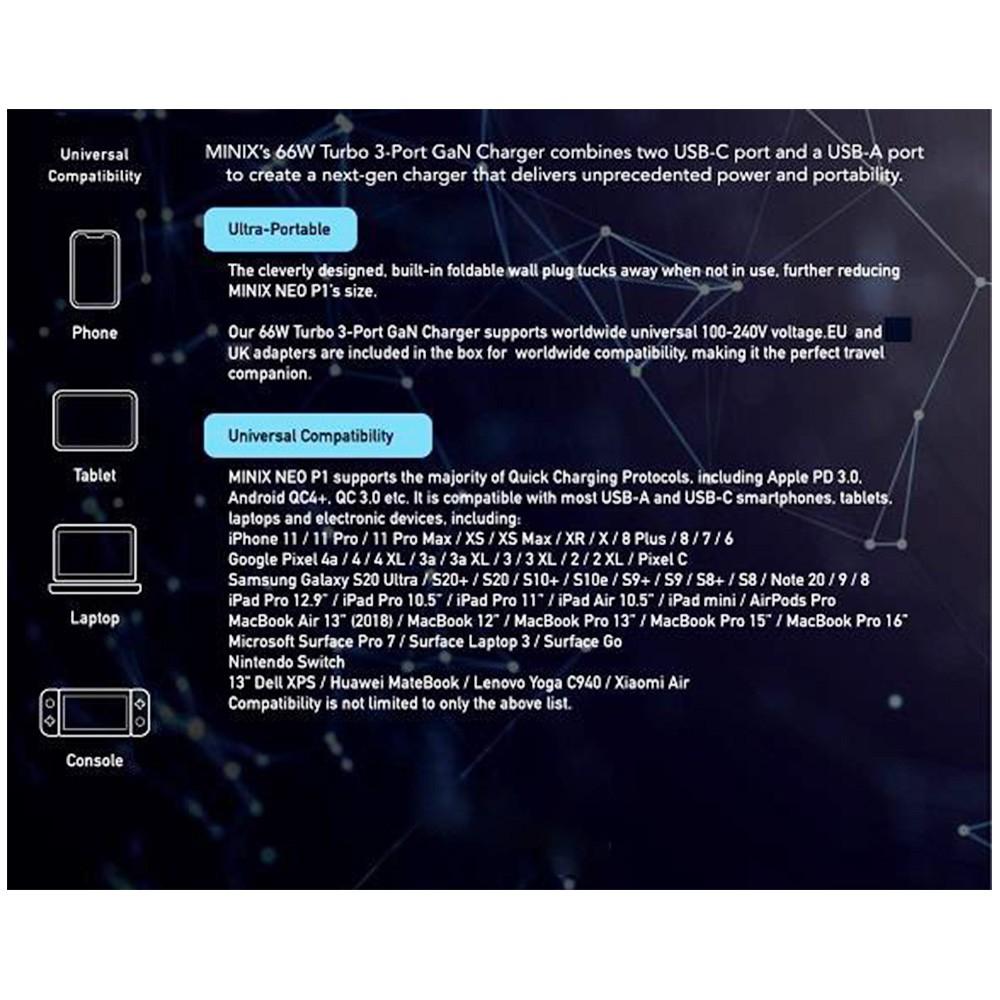 MINIX P1 65W 3-Port GaN Wall Charger with Multi-Protection Safety System