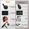 Bone Conduction Headphones, Wireless Bluetooth Open-Ear Sports Headphones with Mic, Type-C Quick Charging 12H Playtime, Upgrade Waterproof Earphones