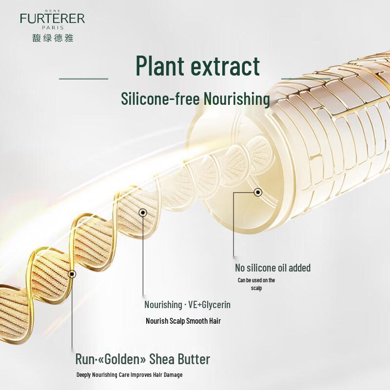 René Furterer Anti-Hair Loss & Strengthening Conditioner