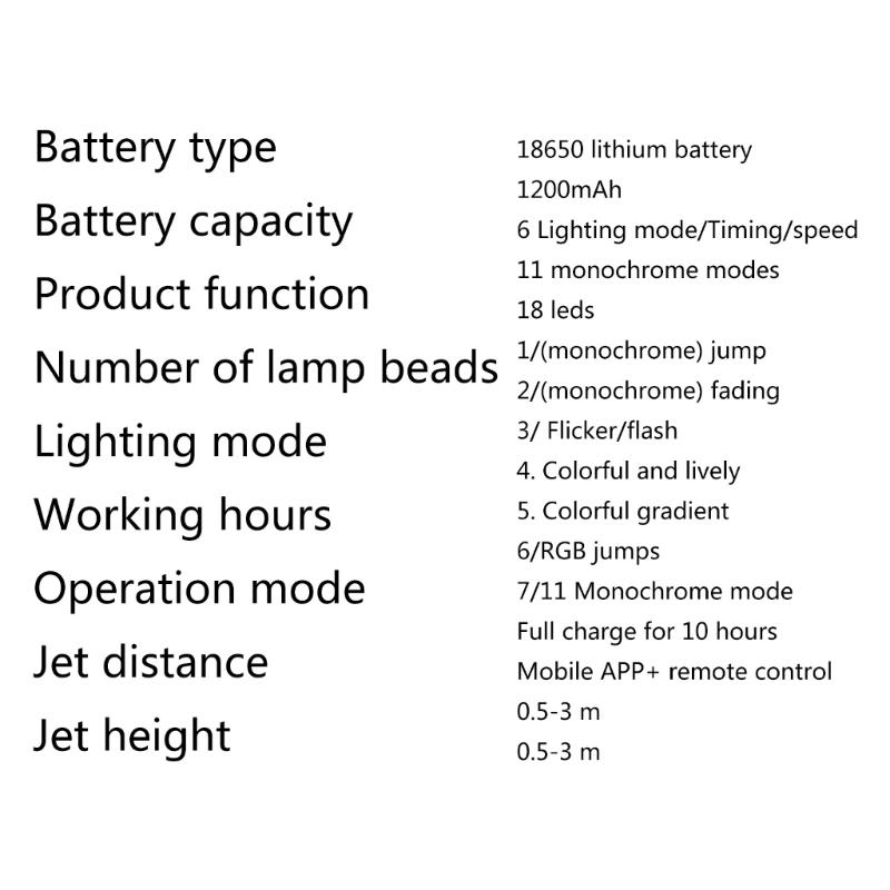 Solar Pool Fountains with 7 Color LED Lights 360 Degree Pool Waterfall Sprinkler Rechargeable Outdoor Pond Water Fountains