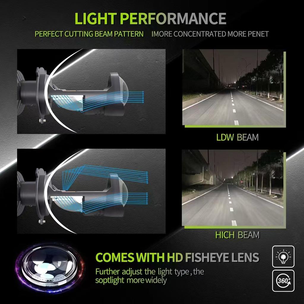 150W H4 LED Projector Headlight Lens with Fan Cooling Canbus Lamp Double Copper Bulb 12V 6000K Bi LED Lens For Cars Motorcycle