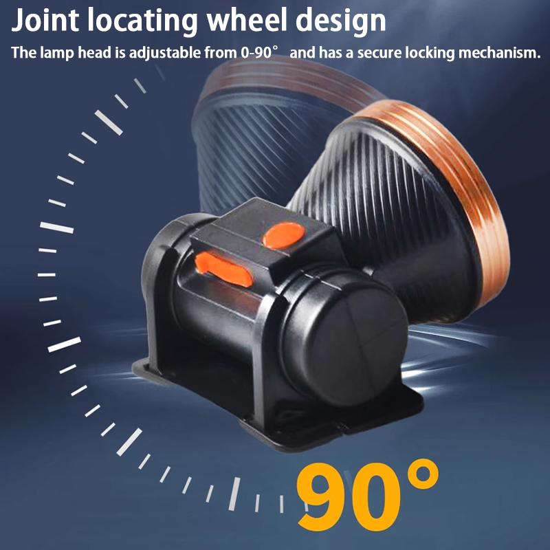 Wysokomocna wodoodporna latarka czołowa LED o dalekim zasięgu, ładowana przez USB, odpowiednia do biwakowania na świeżym powietrzu i noszenia