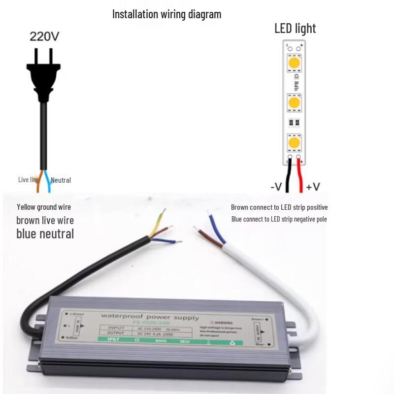 FDUN Waterproof LED Power Supply Transformer