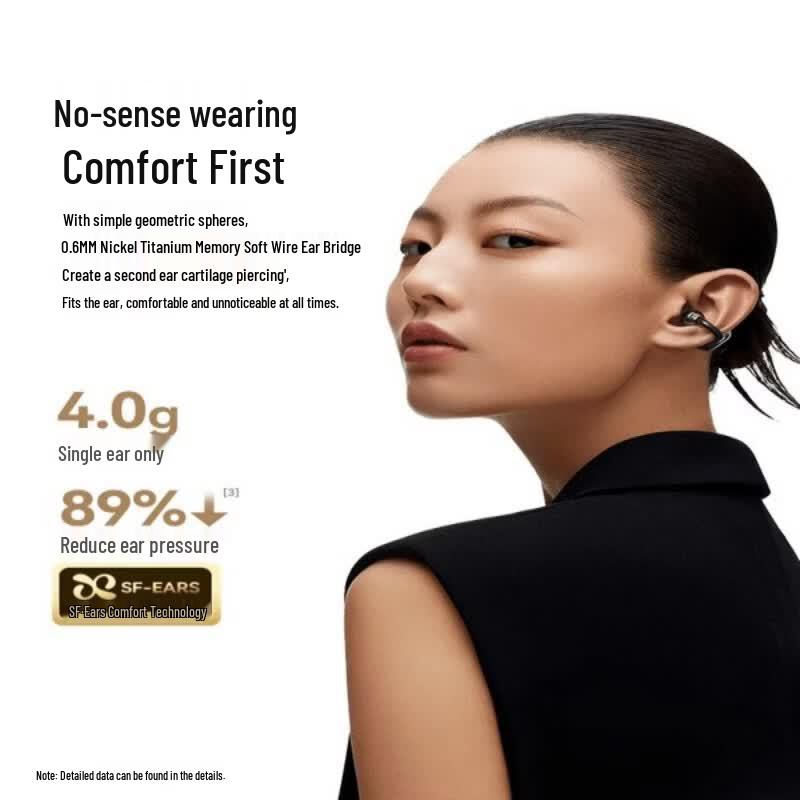 SANAG S6S Pro Clip-On Wireless Bluetooth Earphones