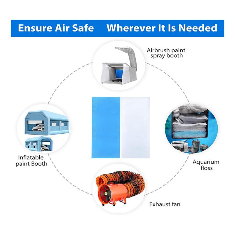 4 Piece Spray Booth Filter, Spray Booth Filter Set, Double Layer Design For Spray Painting Enthusiasts, Spray Booths