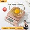 Xiangshan Multi-Purpose Digital Scale
