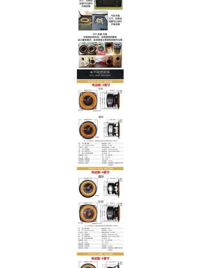 HiFi Compact 4-Inch Full-Range Speaker - Premium 2-Inch To 5-Inch Mini Sound Loudspeaker.