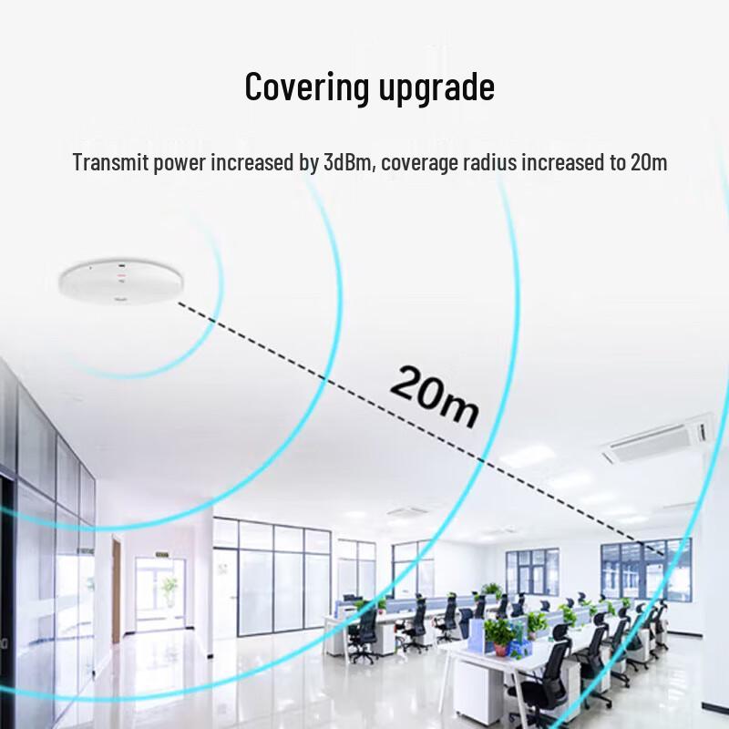 Huawei Kunling Business Wi-Fi Access Point Series