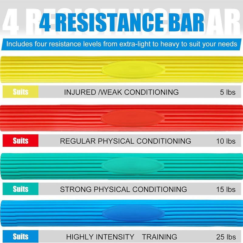 Flex Therapy Bar Stärkare, Tennisarmbåge Fysioterapi Stång, Motståndsstång För Tendinit, Handled, Underarmar Smärtlindring