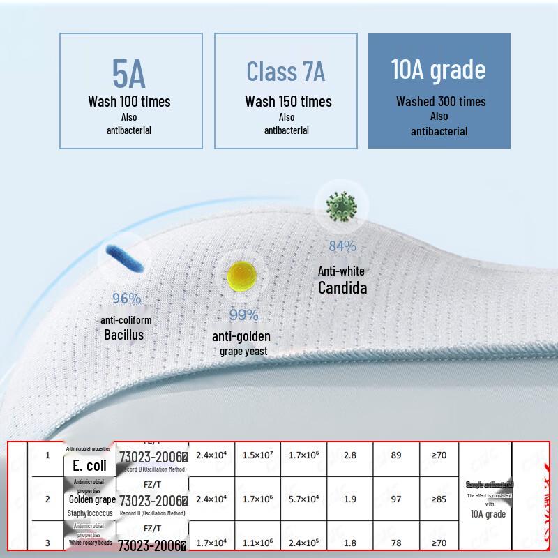 Langsha Men's Ice Silk Boxer Briefs 4-Pack