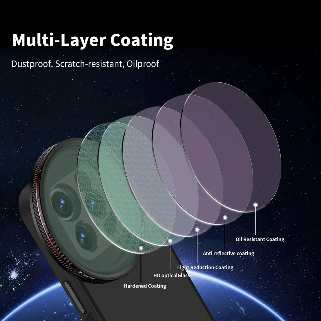 Freewell True Color VNDXMIST Variable ND Edition Stop Filter Compatible with Freewell Sherpa iPhone Series Cases Genius Rig Cages Only (Mist 1/4) 1-5