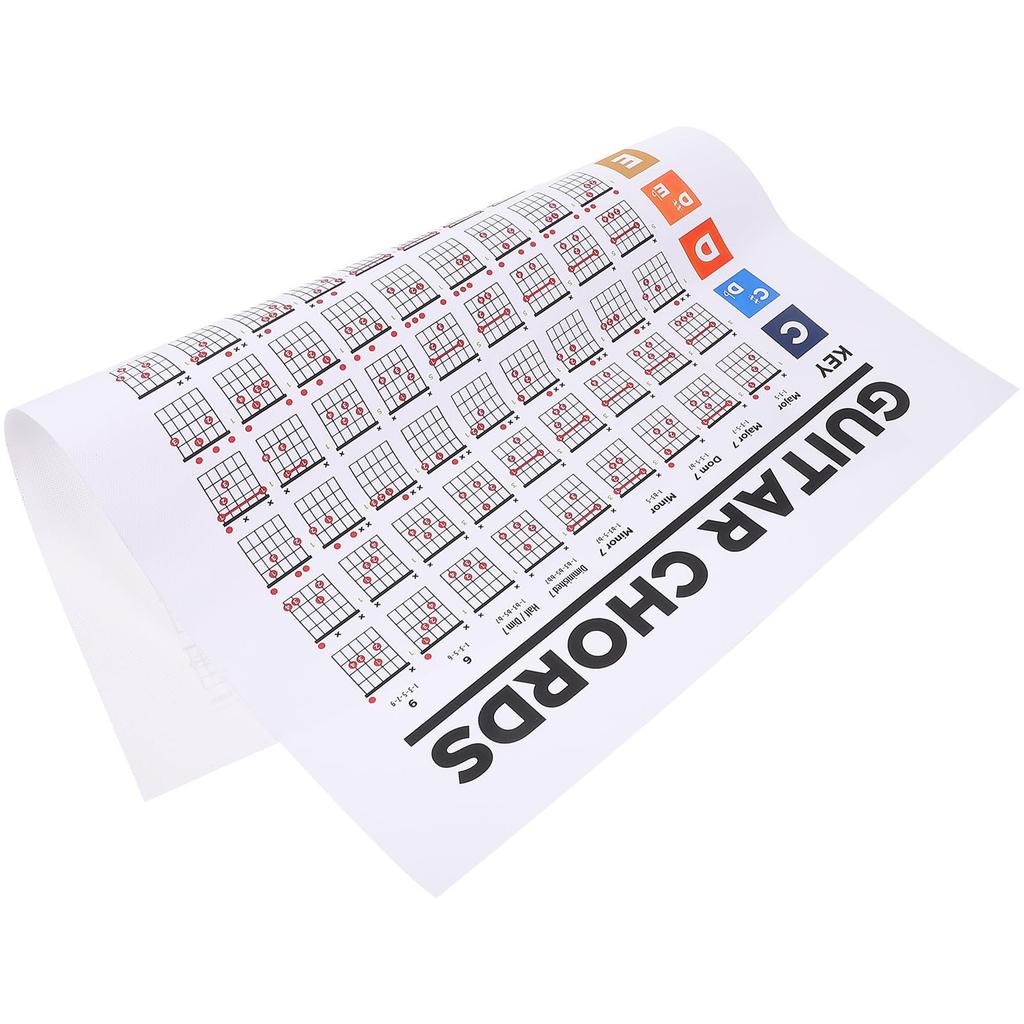 DECHOUS Affiche Diagramme d'Accords de Guitare, Affiche Tableau d'Accords, 40x30cm, Affiche d'Éducation Musicale, Résistante aux Déchirures, Facile à Lire, pour Maison et École, Guitare