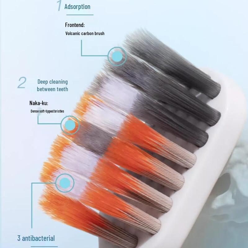 Sakyt Energy Wide Head Soft Bristle Toothbrush (4-Pack)