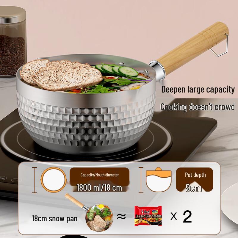 BSITN Stainless Steel Yukihira Milk Pot & Saucepan